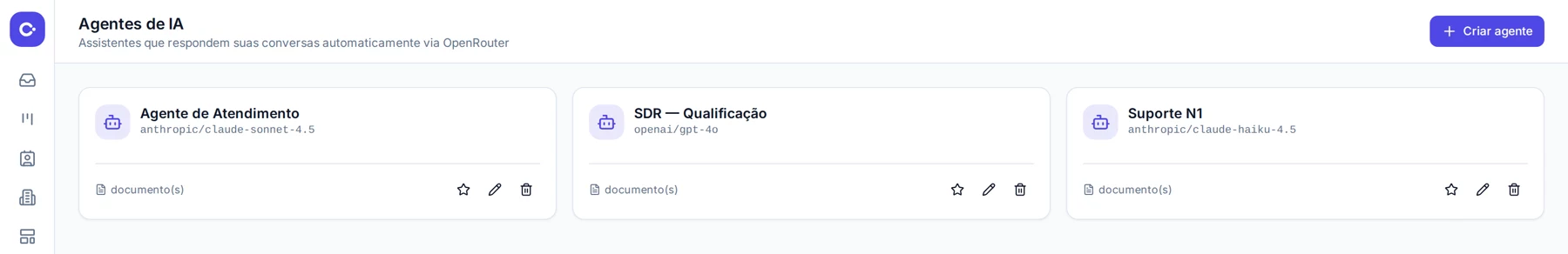 Tela de agentes de IA do CollFlow com três agentes configurados: atendimento, qualificação de SDR e suporte nível 1.